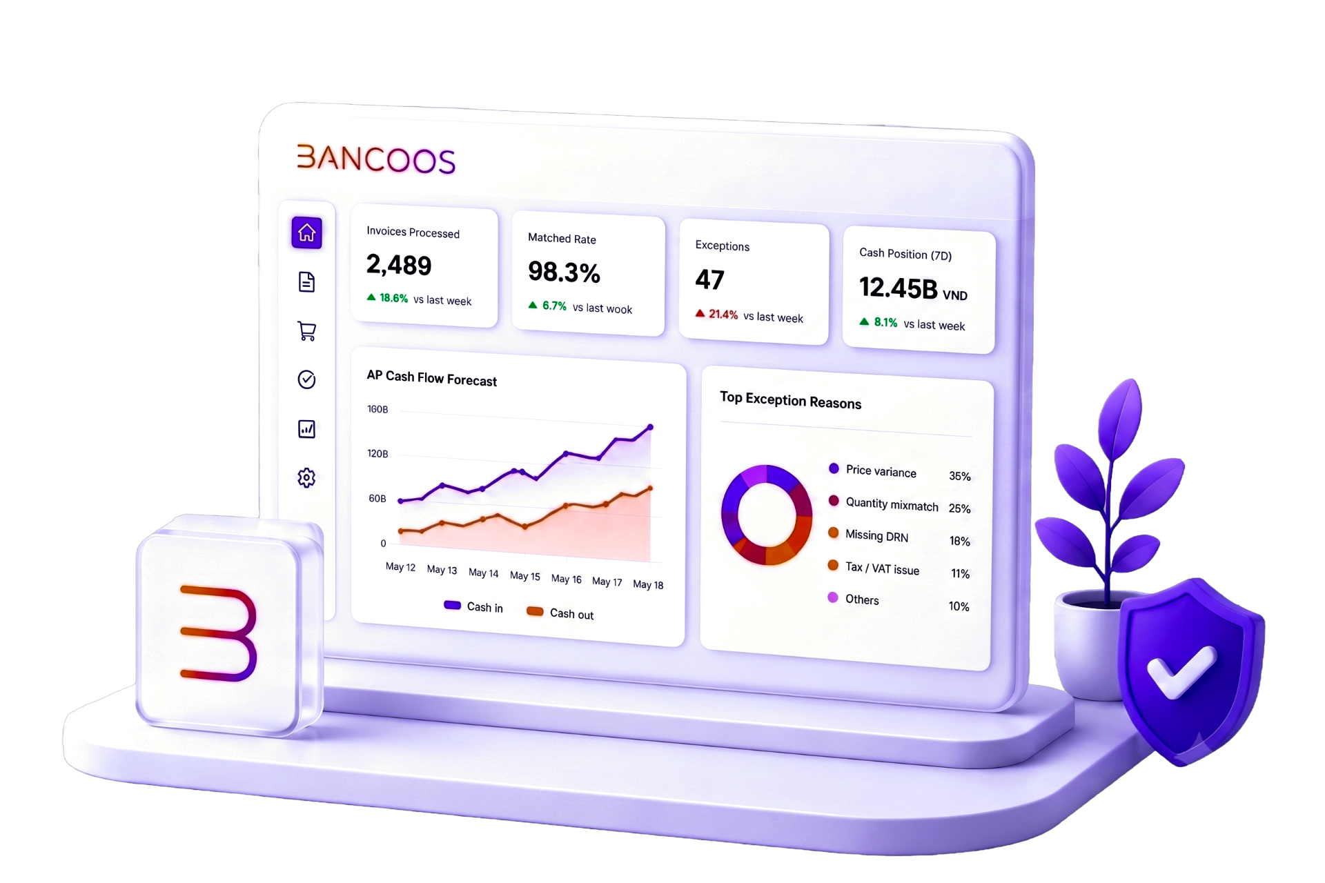 BancoOS finance dashboard preview